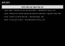 페미니즘 미술 40페이지
