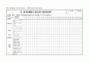 3.3.2 영상검사체계-요양병원 규정집 5페이지