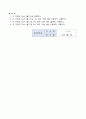4.1.1 입원환자 치료계획-요양병원 규정집 3페이지