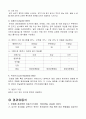 4.1.3 영양관리-요양병원 규정집 6페이지