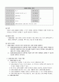 4.2.1 심폐소생술 관리-요양병원 규정집 1페이지