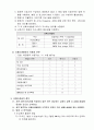 4.2.1 심폐소생술 관리-요양병원 규정집 2페이지