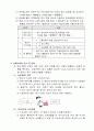 4.2.1 심폐소생술 관리-요양병원 규정집 3페이지