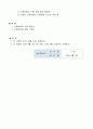 4.2.3 신체보호대 관리-요양병원 규정집 4페이지