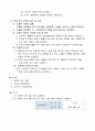 5.2 처방 및 조제-요양병원 규정집 6페이지
