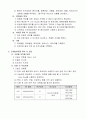 5.3 투약 및 모니터링-요양병원 규정집 2페이지