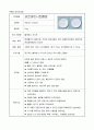 5.3 투약 및 모니터링-요양병원 규정집 8페이지