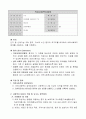 7.3 의료사회복지체계-요양병원 규정집 1페이지