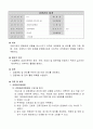 9.1 감염관리 체계 요양병원 규정집 1페이지