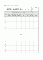 9.2.2 기구세척, 소독 및 멸균관리 요양병원 규정집 14페이지