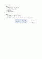 10.1 시설환경 안전관리 요양병원 규정집 6페이지