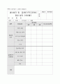 10.2.1 설비 안전관리 요양병원 규정집 7페이지