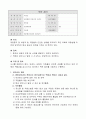 10.2.2 보안 유지관리-요양병원 규정집 1페이지