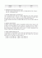 10.2.2 보안 유지관리-요양병원 규정집 6페이지