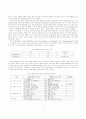 한국형 웹접근성 자동화 평가도구 문제점과 개선방안 3페이지