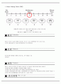 물리치료 SOAP Hemiplegia 5페이지