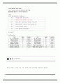 물리치료 SOAP 노트 케이스 24개 18페이지