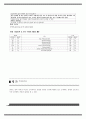 물리치료 SOAP 노트 케이스 24개 73페이지