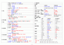 국가고시 해부생리학 정리 (가로 Ver) 11페이지