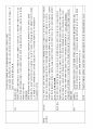 DSM-5 이상심리 신경발달장애, 성격장애A,B,C군 17페이지