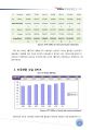 A+ 자료 !!!!! 세계 관광상품, 미국관광 산업, 한국 관광개발, 한국 관광상품, 한국 관광정책, 3개월간 준비한 A+ 자료 69페이지