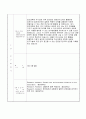 보건대학원 연구계획서] 서울대학교 보건대학원 자기소개 수학연구계획서 서울대 보건대학원 학업계획서 5페이지