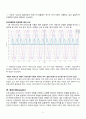정류회로 결론 10페이지