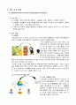 ICT를 활용한 융합수업 사업 보고서 3페이지