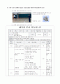 ICT를 활용한 융합수업 사업 보고서 18페이지