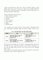 사회복지조직 인사관리의 과정 3페이지