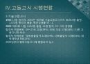 공무원 시험제도 총정리 PPT 25페이지