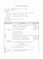 평면도형 밀기, 4학년 1학기 4단원, 2015개정 초등 수학 지도안 3페이지