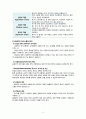 화법교육의 실태와 발전방향 8페이지