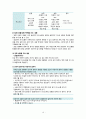 화법교육의 실태와 발전방향 10페이지