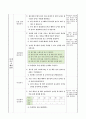 추의 무게와 용수철의 늘어난 길이 사이의 관계 알아보기, 4학년 1학기 4단원, 2015개정 초등 과학 지도안 4페이지