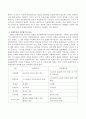 동화주의와 다문화주의에 대해 비교 서술하시오 3페이지