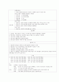 골절 케이스 스터디 간호진단3개,간호과정3개 30페이지