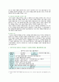 [놀이지도] 2020년 기말결시자 추가과제물, 유아교육과 1학년, 생활가정복지학과 4학년 과제 3페이지