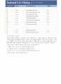 뉴스포츠-(스포츠스태킹) 10페이지