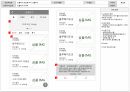 [APP] 선물하기(커머스) APP 화면설계서(스토리보드) 템플릿 샘플 14페이지