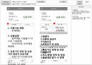 [APP] 선물하기(커머스) APP 화면설계서(스토리보드) 템플릿 샘플 21페이지