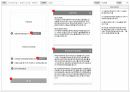 [APP] 시크릿 통화 APP 화면설계서(스토리보드) 템플릿 샘플 13페이지