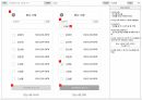 [APP] 시크릿 통화 APP 화면설계서(스토리보드) 템플릿 샘플 30페이지