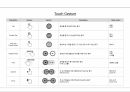 [APP] 여행 관련 제안 APP 화면설계서(스토리보드) 템플릿 샘플 4페이지
