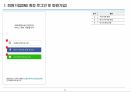 [APP] 유튜브 동영상 관련 서비스 화면설계서(스토리보드) 템플릿 샘플 5페이지