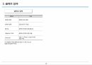 [APP] 유튜브 동영상 관련 서비스 화면설계서(스토리보드) 템플릿 샘플 10페이지