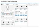 [APP] 유튜브 동영상 관련 서비스 화면설계서(스토리보드) 템플릿 샘플 11페이지