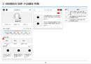 [APP] 유튜브 동영상 관련 서비스 화면설계서(스토리보드) 템플릿 샘플 16페이지