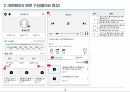 [APP] 유튜브 동영상 관련 서비스 화면설계서(스토리보드) 템플릿 샘플 18페이지