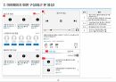 [APP] 유튜브 동영상 관련 서비스 화면설계서(스토리보드) 템플릿 샘플 19페이지